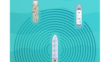 Image for Human element on autonomous vessels (6546)