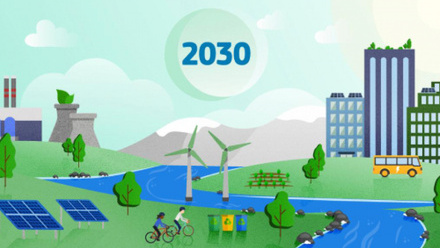 Image for CONSULTATION: European Union's 2030 Climate Target Plan (5584)